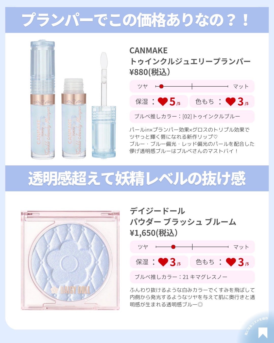 ðãã«ãã¡ãã&ã€ãšãã¡ããð on LIPS ããã«ãã®å¢æããªãããã䜿ã£ãŠð«§ä»æ¥ã¯ç§ã®ãæ°ã«å
¥ãïŒæ°äœã§å¢..ãïŒ2æç®ïŒ