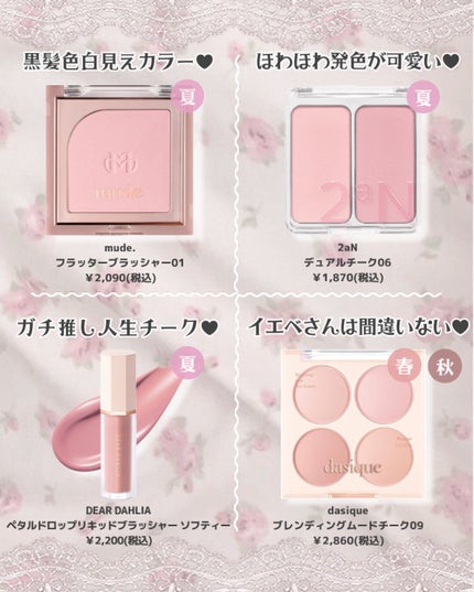 マーメイドスキンジェルUV/キャンメイク/日焼け止めジェルを使ったクチコミ(4枚目)