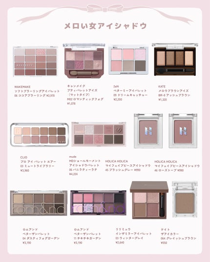 リップカラーシールド/CEZANNE/口紅を使ったクチコミ(2枚目)