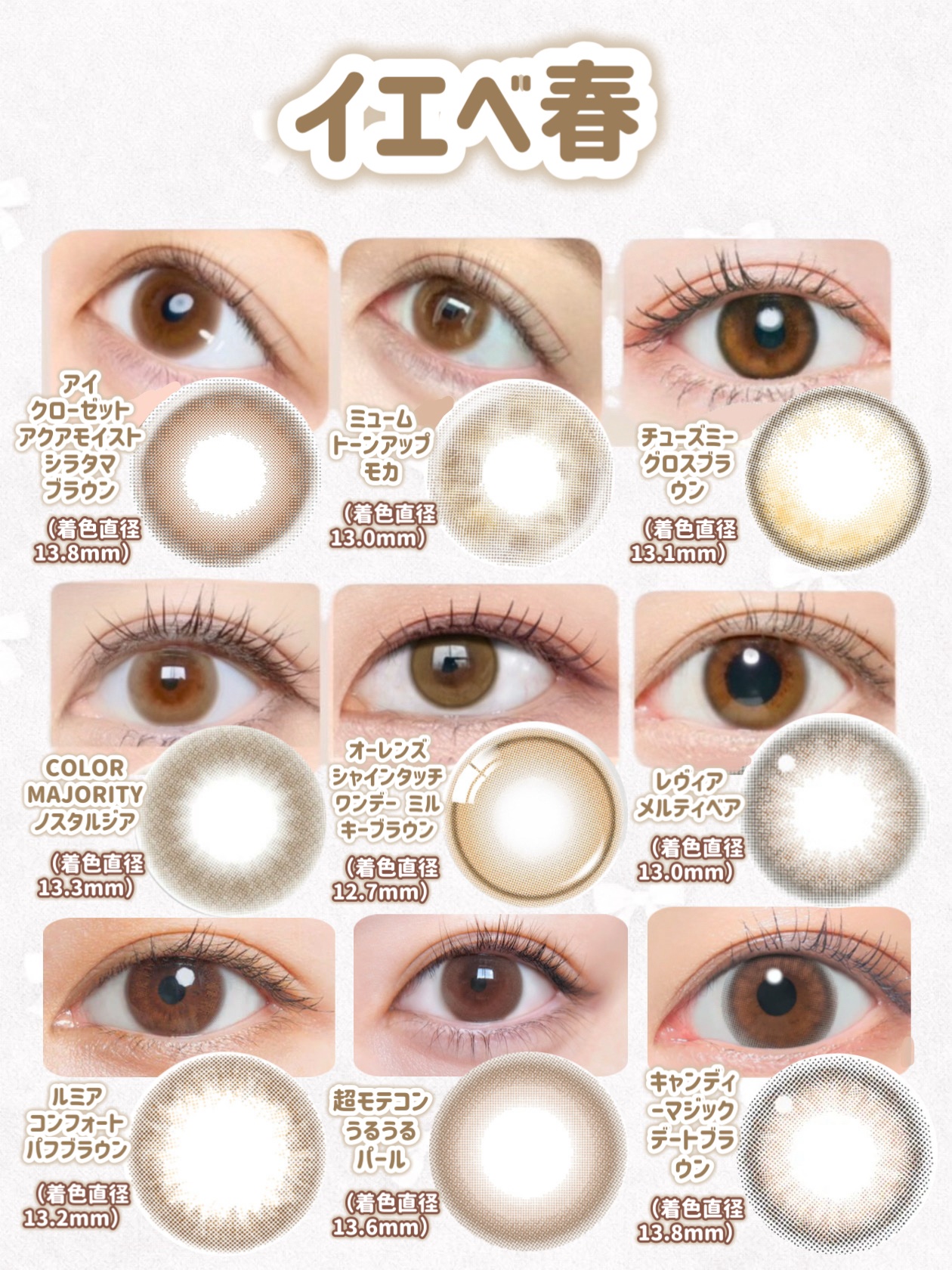 WANAF 1day/WANAF/ワンデー（１DAY）カラコンを使ったクチコミ（2枚目）