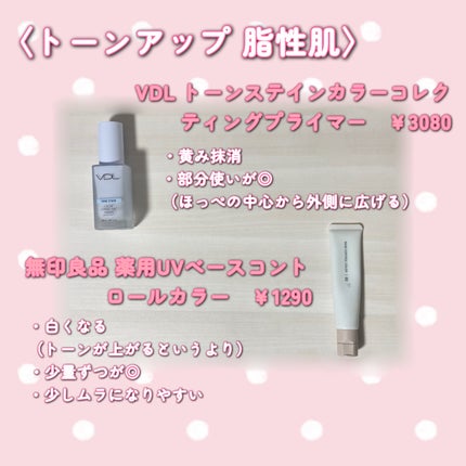 アリィー クロノビューティ カラーチューニングUV/アリィー/日焼け止めクリームを使ったクチコミ(3枚目)