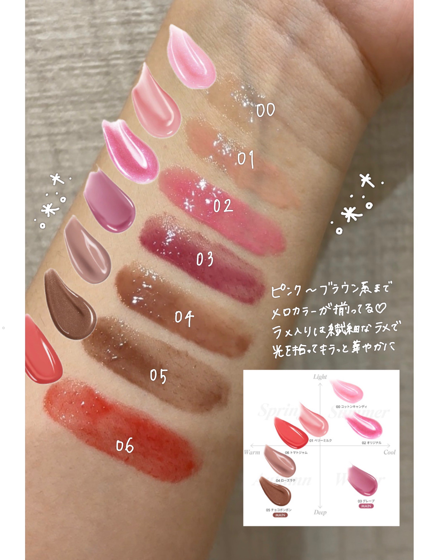 ロングラスティング バブルリングガムグロス/LUNA/リップグロスを使ったクチコミ（3枚目）