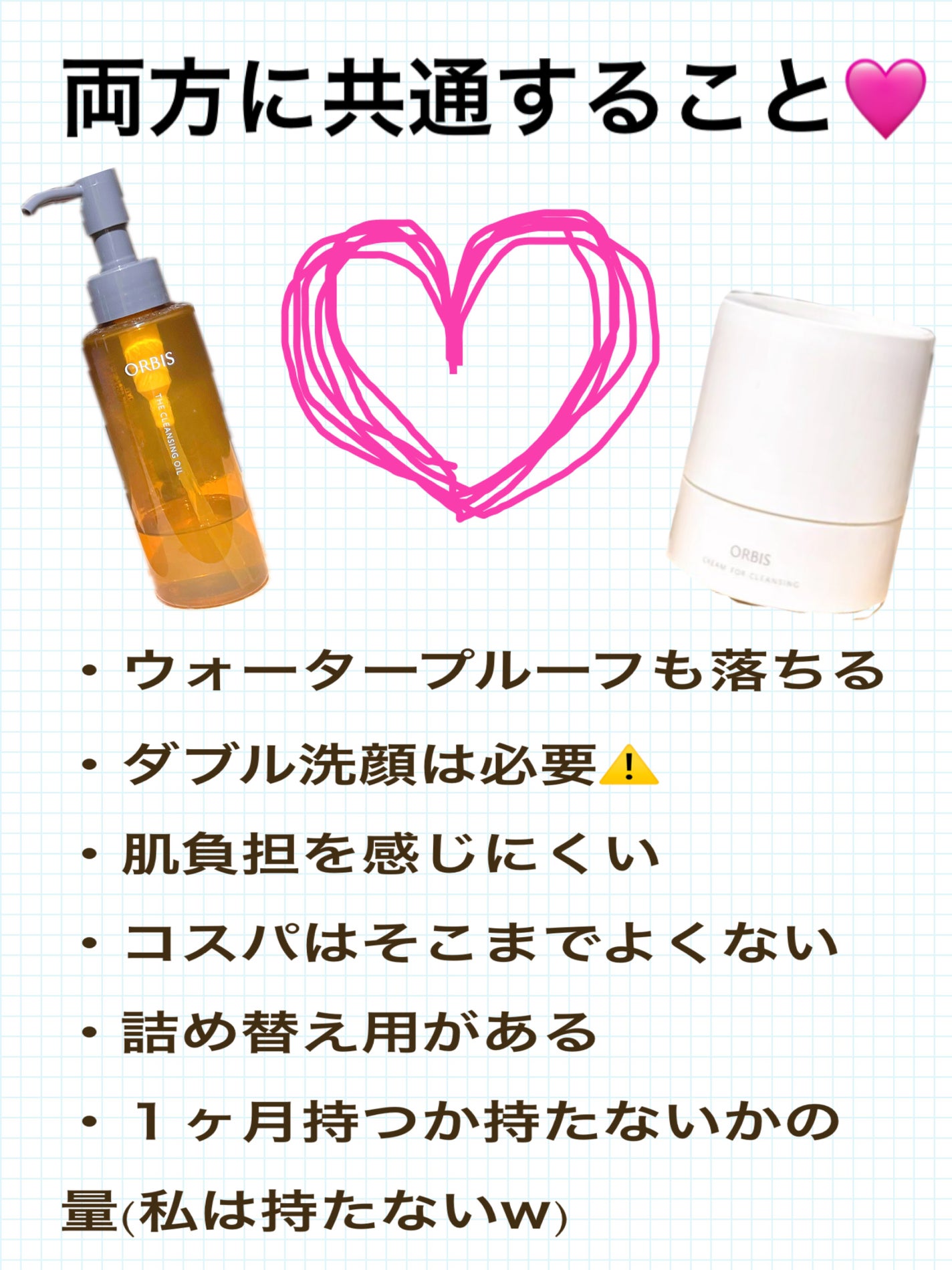 オルビス オフクリーム/オルビス/クレンジングクリームを使ったクチコミ(4枚目)