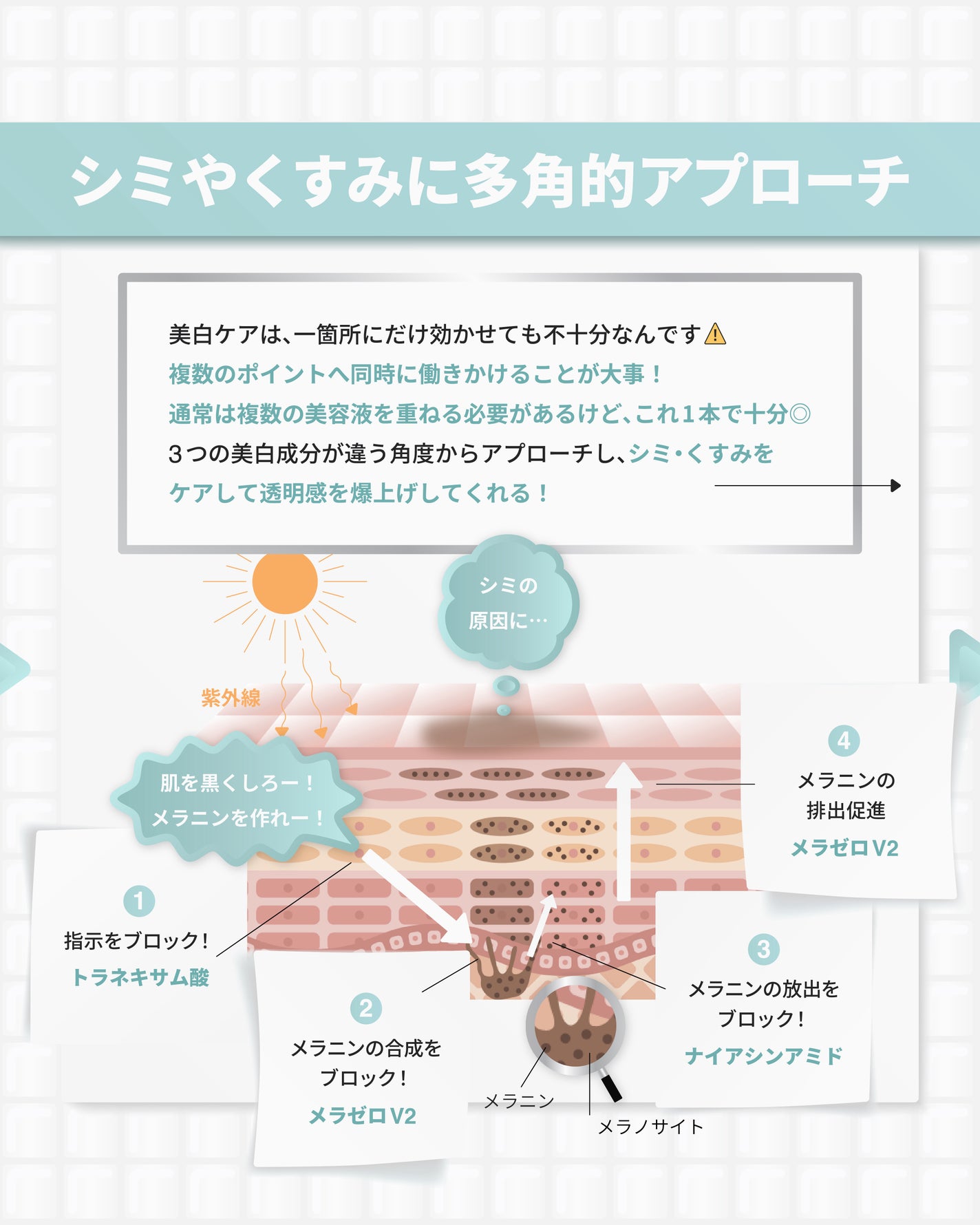 ポア ブライトニング シミケアセラム/celimax/美容液を使ったクチコミ(4枚目)