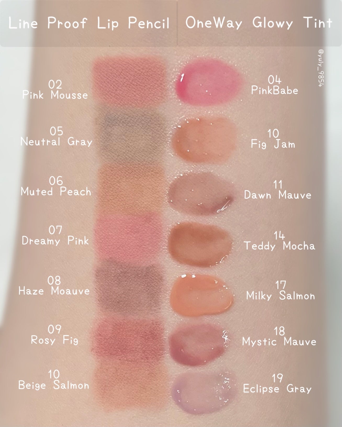 ドットオンムードアイパレット/Heart Percent/アイシャドウパレットを使ったクチコミ(4枚目)