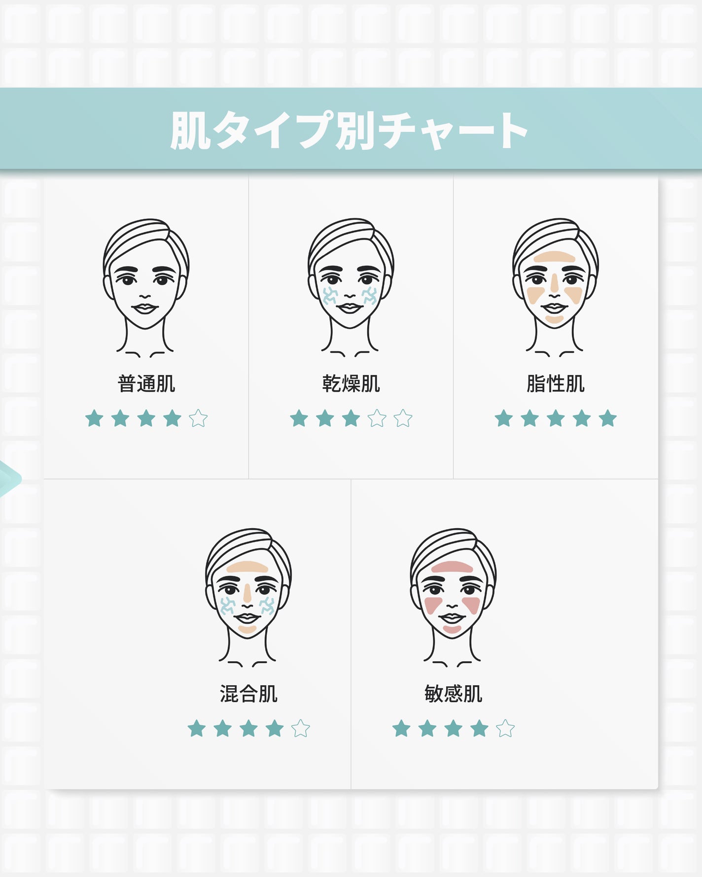 ポア ブライトニング シミケアセラム/celimax/美容液を使ったクチコミ(10枚目)