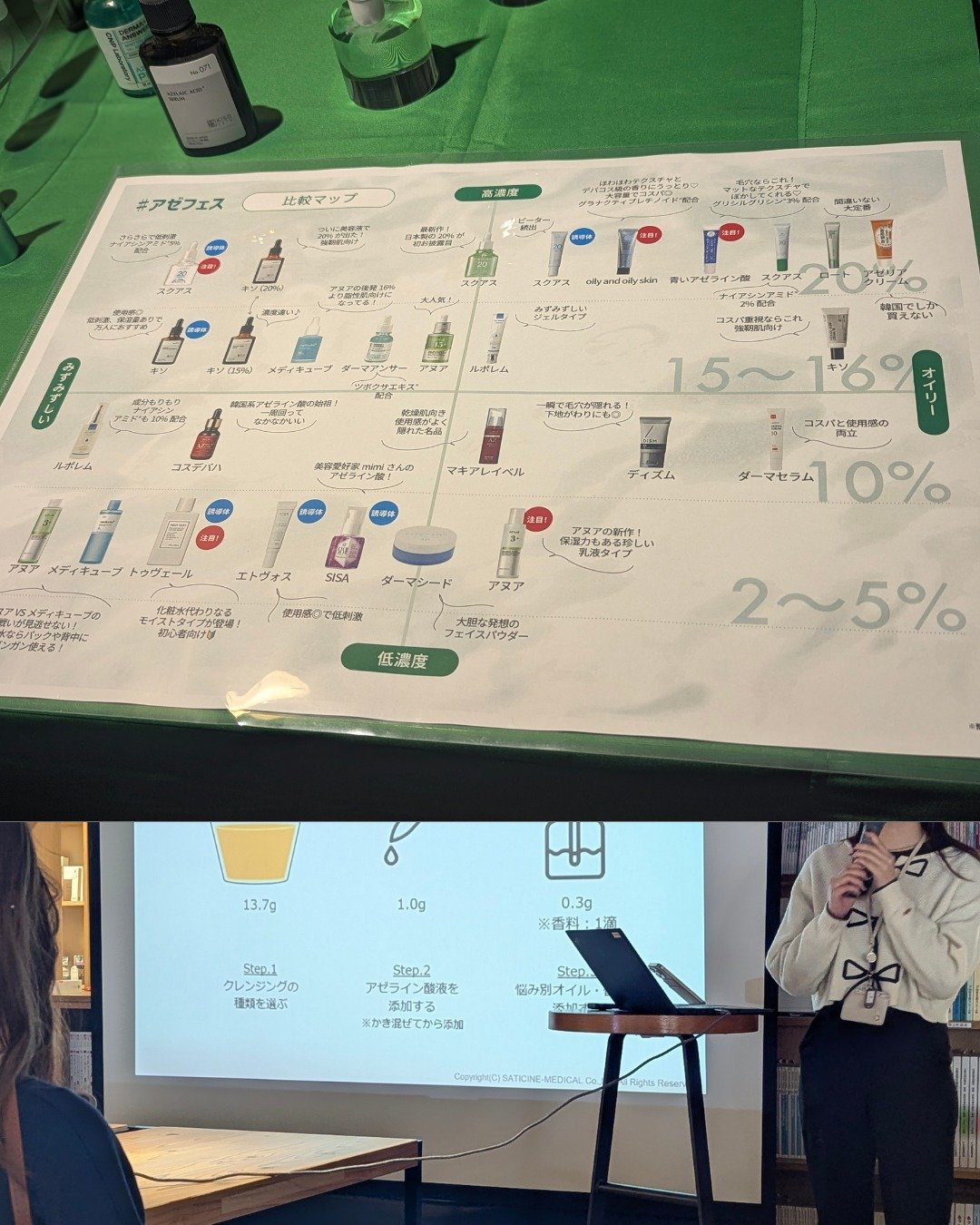 を使ったクチコミ（3枚目）