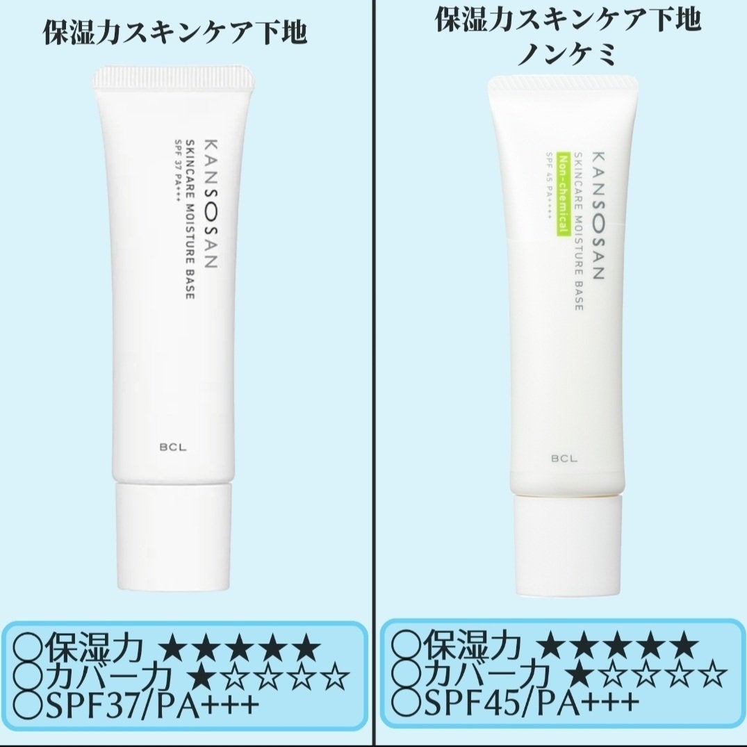 乾燥さん 保湿力スキンケア下地 /乾燥さん/化粧下地を使ったクチコミ(2枚目)