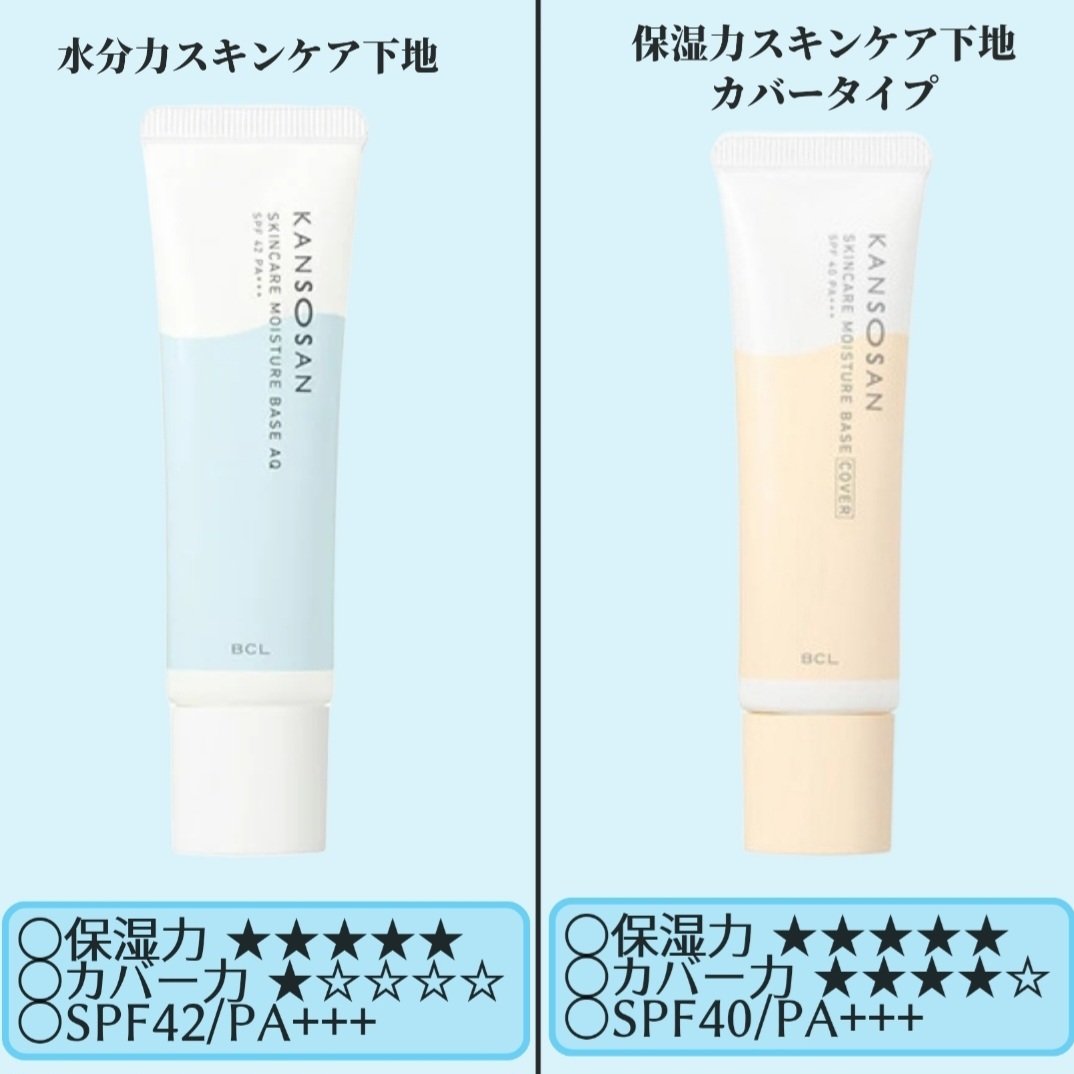 乾燥さん 乾燥さん　保湿力スキンケア下地 スウィートピンクのクチコミ「＼スウォッチあり！／
乾燥さん全種類
正直レビュー

※スウォッチは最後のページにあります🙇🏻.....」（3枚目）