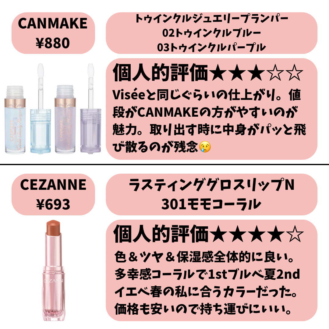 ケイト リップモンスター/KATE/口紅を使ったクチコミ（2枚目）