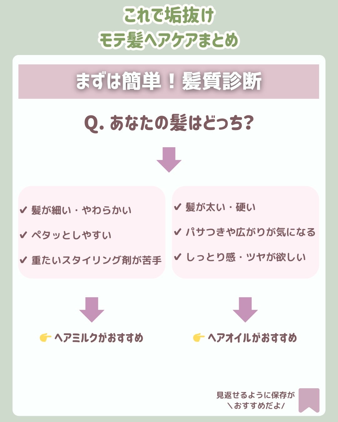 エッセンスインヘアミルク/オルビス/ヘアミルクを使ったクチコミ（2枚目）