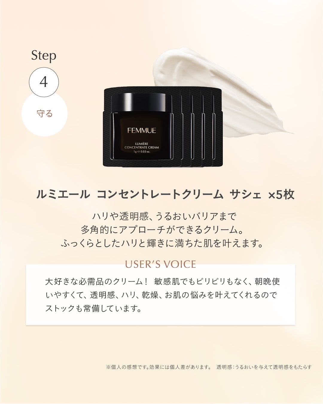 ルミエール ディスカバリーキット/FEMMUE/スキンケアキットを使ったクチコミ(5枚目)