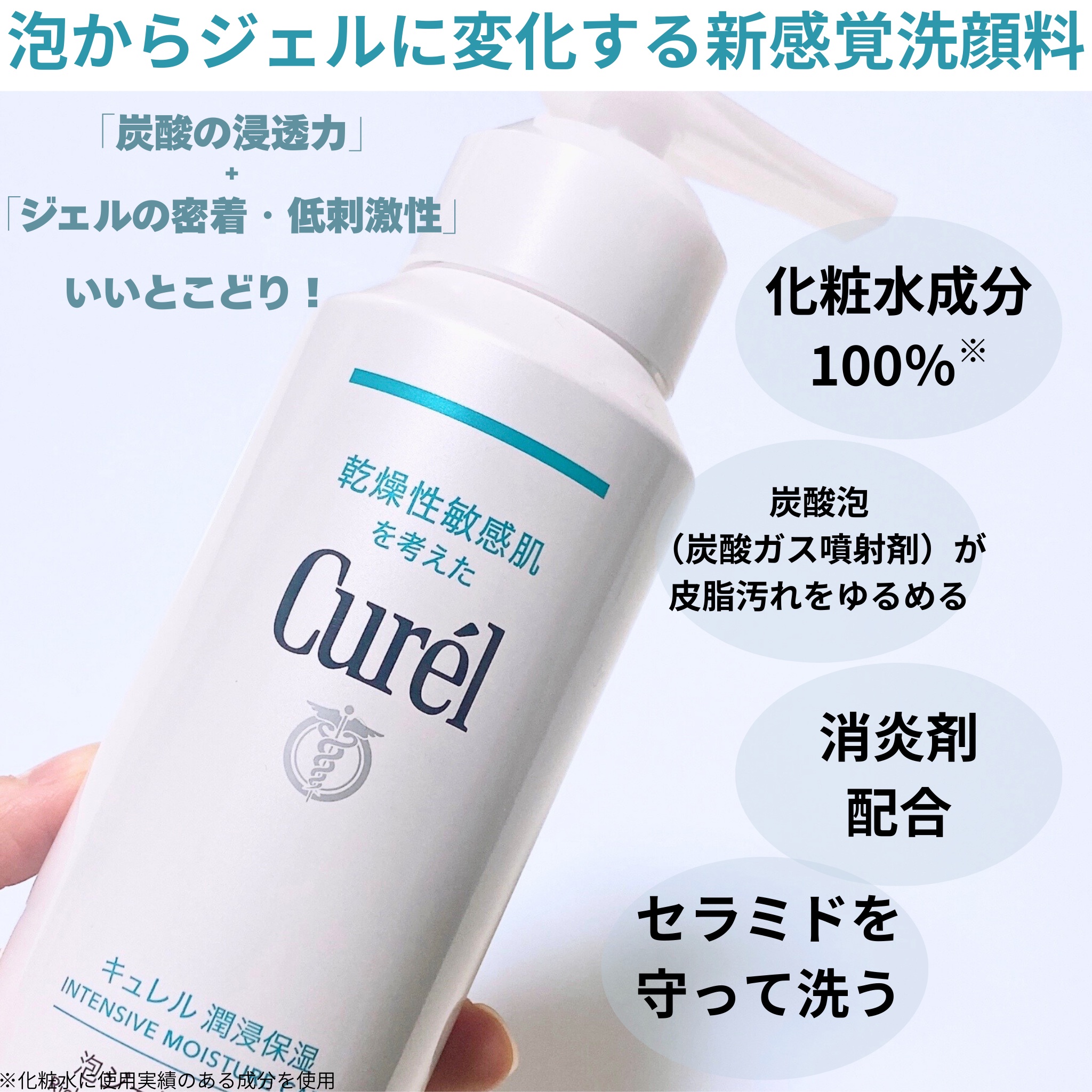 キュレル 潤浸保湿 泡ジェル洗顔料/キュレル/その他洗顔料を使ったクチコミ（2枚目）