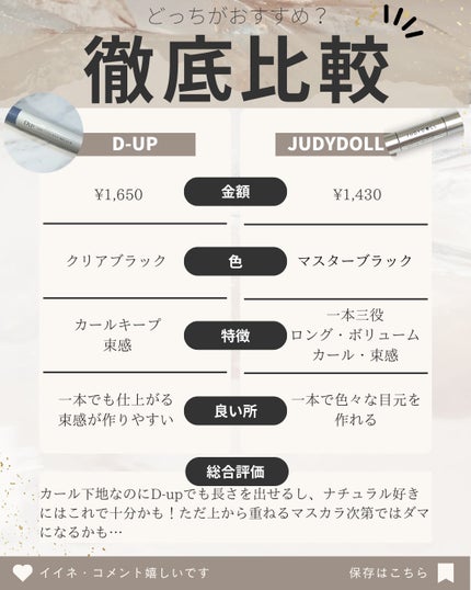 カールロックマスカラベース N/D-UP/マスカラ下地を使ったクチコミ(6枚目)