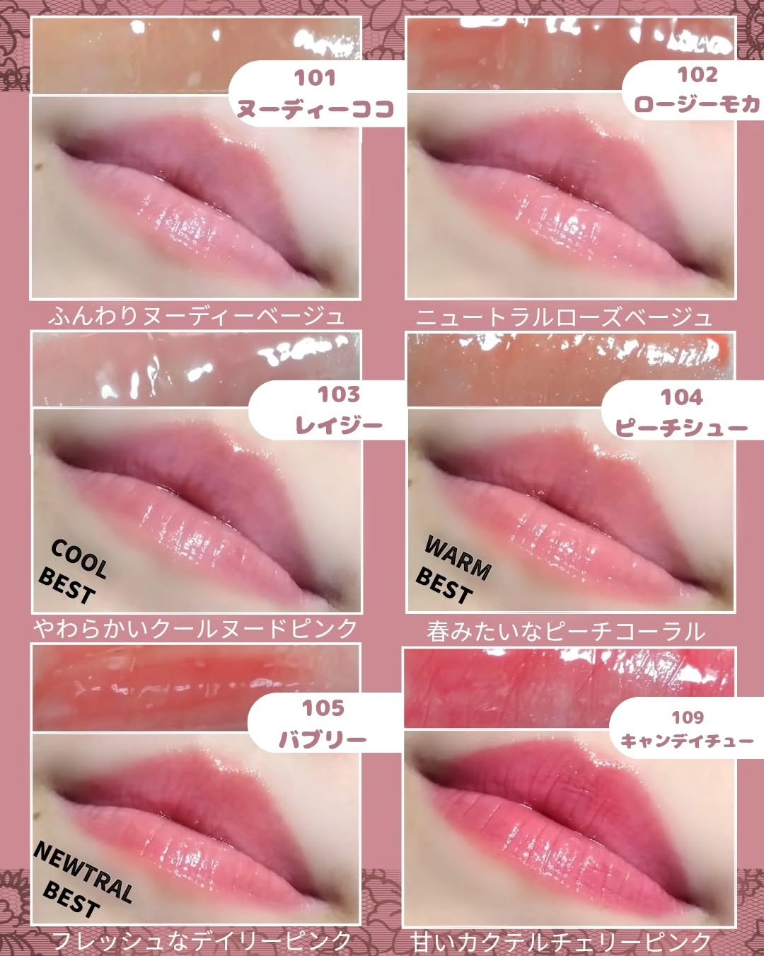 ミニグレイズバウンシングティント/2aN/リップティントを使ったクチコミ（3枚目）