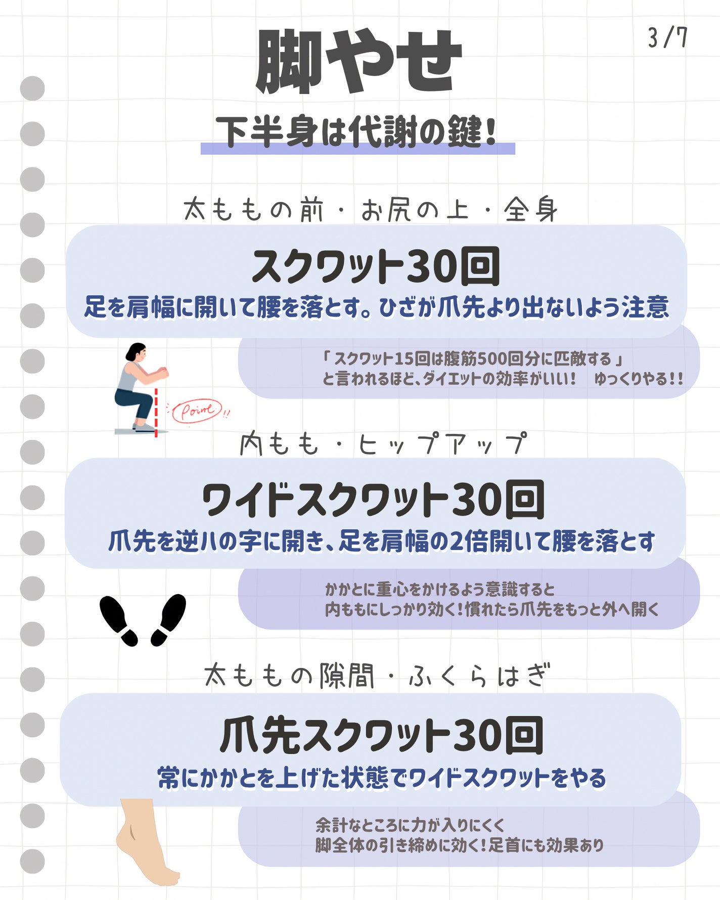 寝ながらメディキュット ロング/メディキュット/着圧ソックス・レギンスを使ったクチコミ(3枚目)