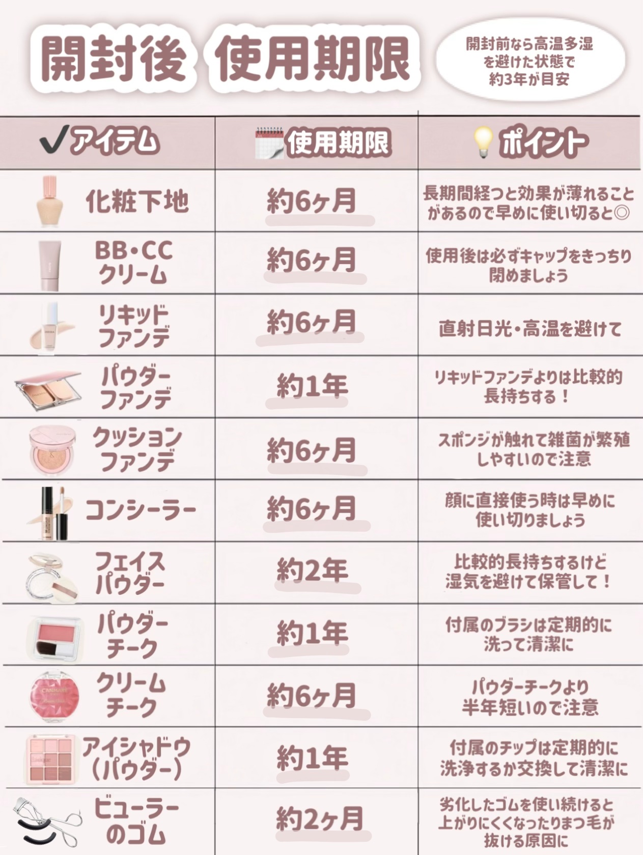 ラスティング リップカラーN/CEZANNE/口紅を使ったクチコミ（2枚目）