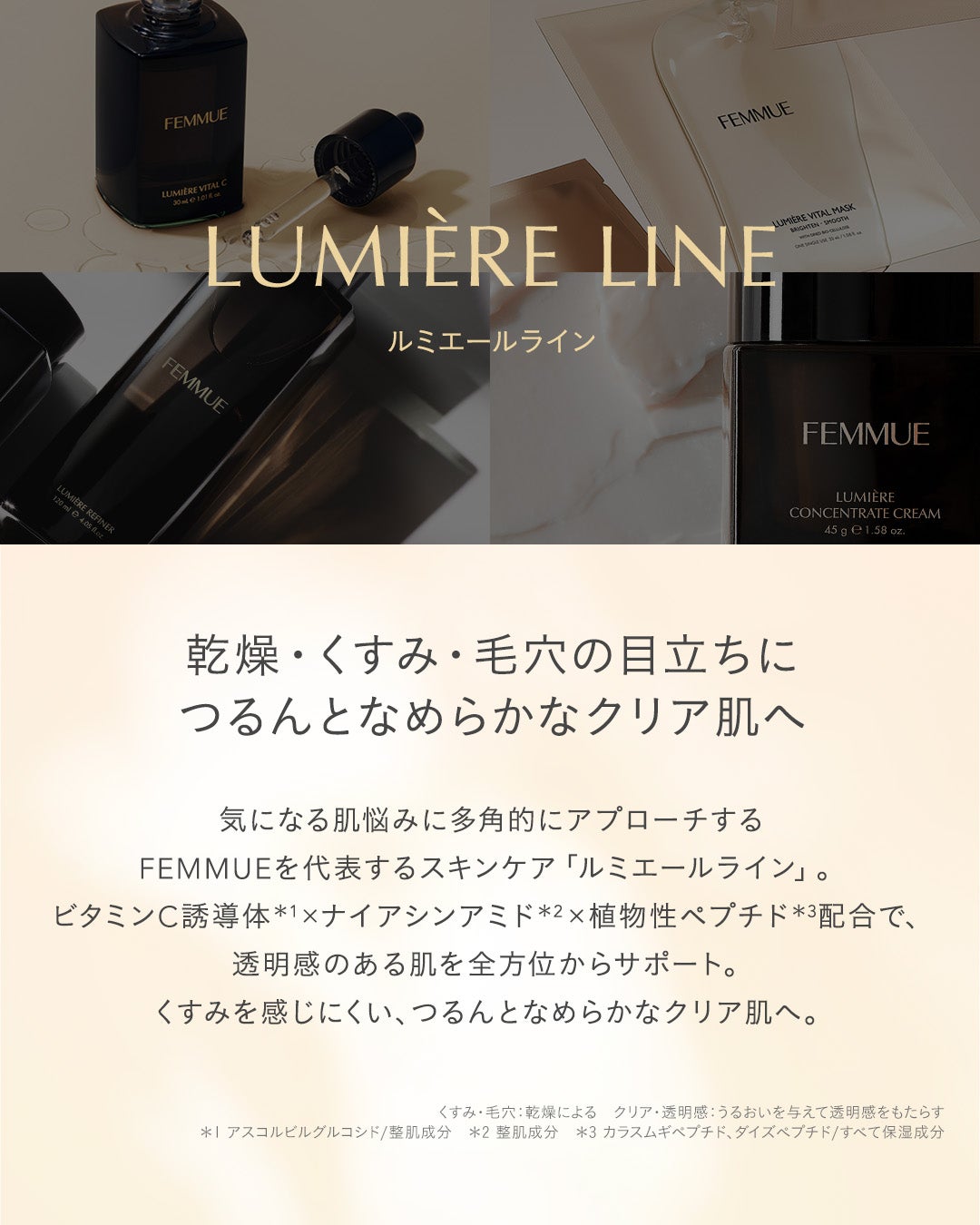 ルミエール ディスカバリーキット/FEMMUE/スキンケアキットを使ったクチコミ(8枚目)