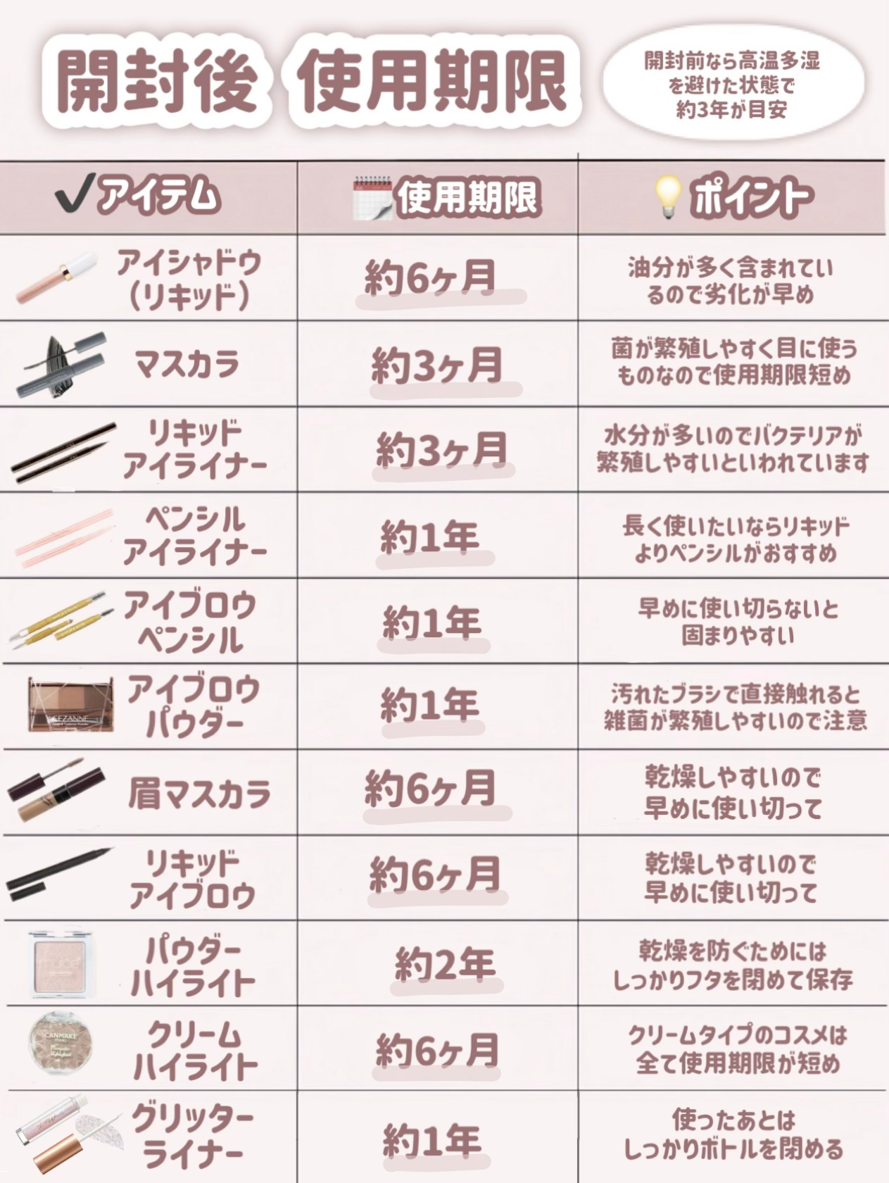 ラスティング リップカラーN/CEZANNE/口紅を使ったクチコミ（3枚目）