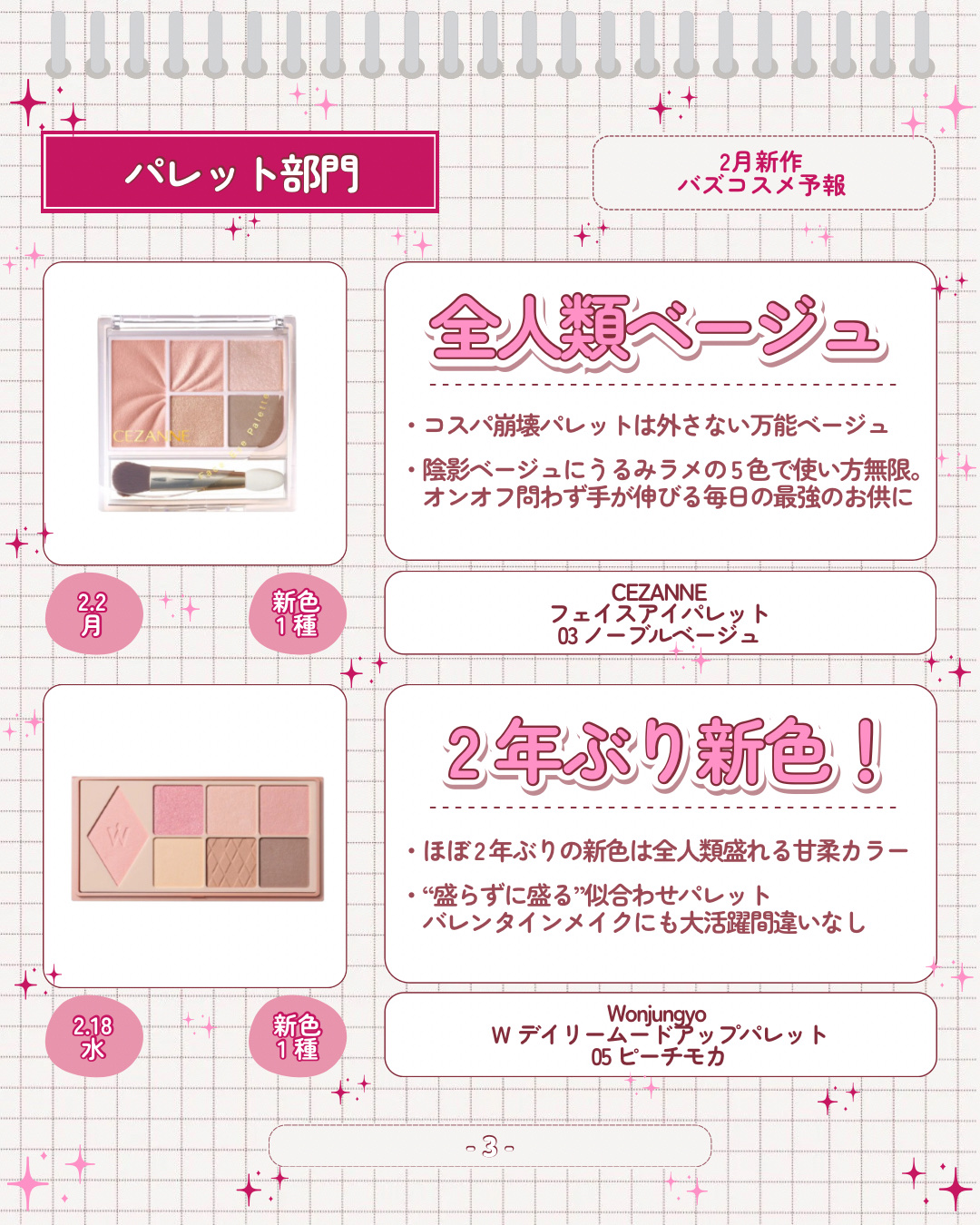 クリームチーク/キャンメイク/ジェル・クリームチークを使ったクチコミ（3枚目）