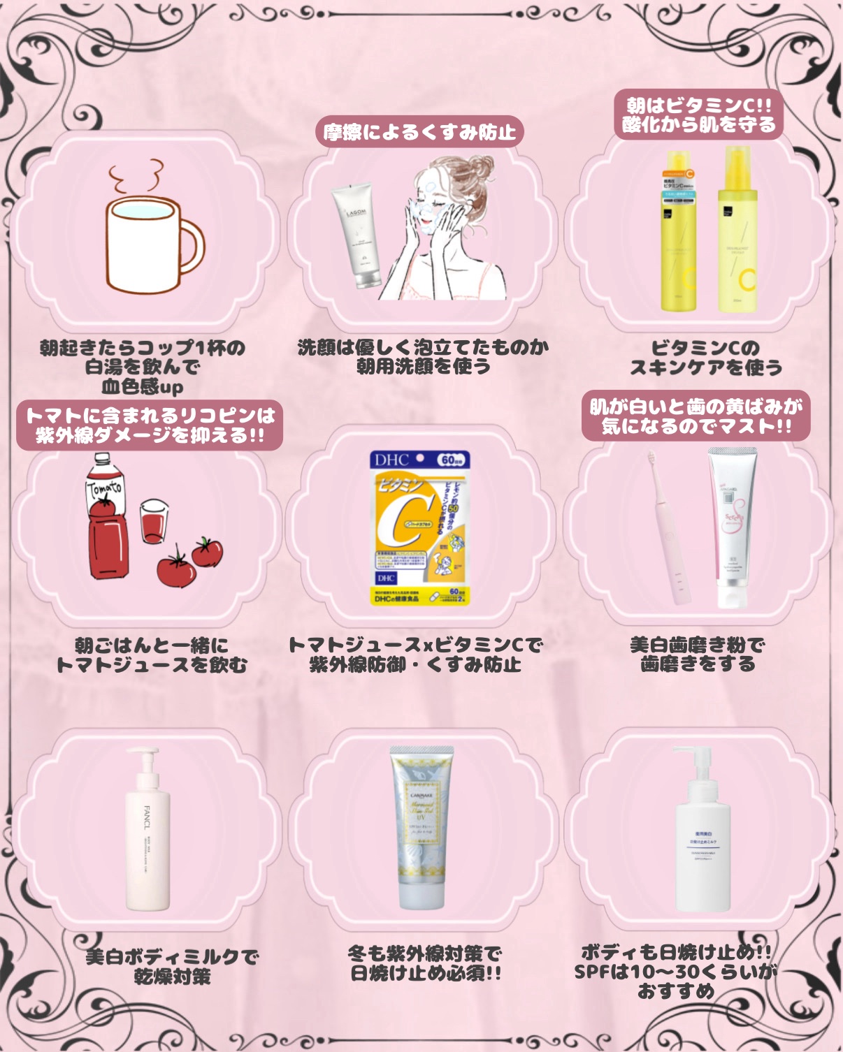 DHC ビタミンＣハードカプセル/DHC/美容サプリメントを使ったクチコミ（2枚目）