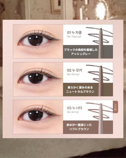 モイスチュア リッチ エッセンスアイクリーム/CEZANNE/アイケア・アイクリームを使ったクチコミ(2枚目)