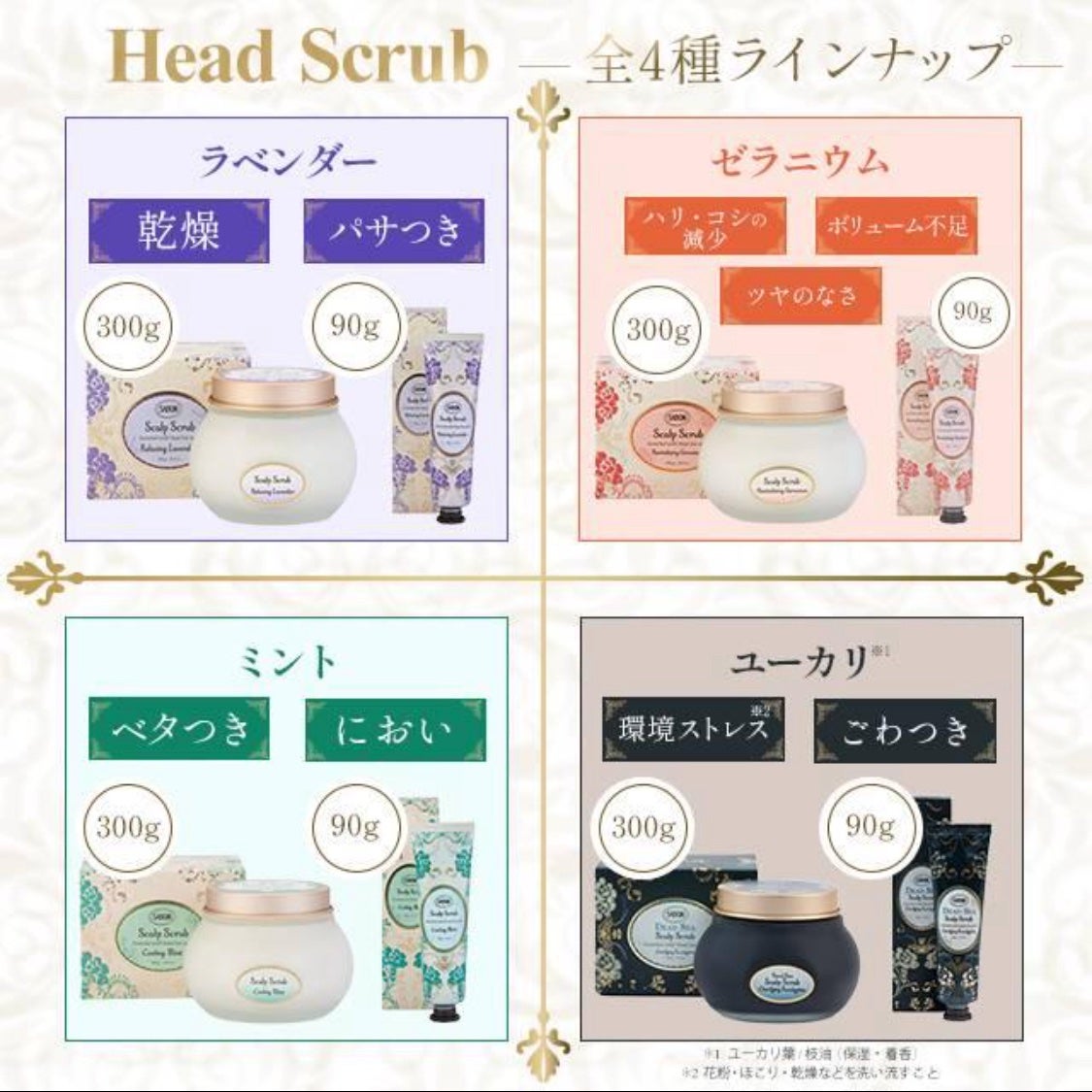 ヘッドスクラブ リフレッシング(ミント)/SABON/ヘッドスクラブを使ったクチコミ(6枚目)