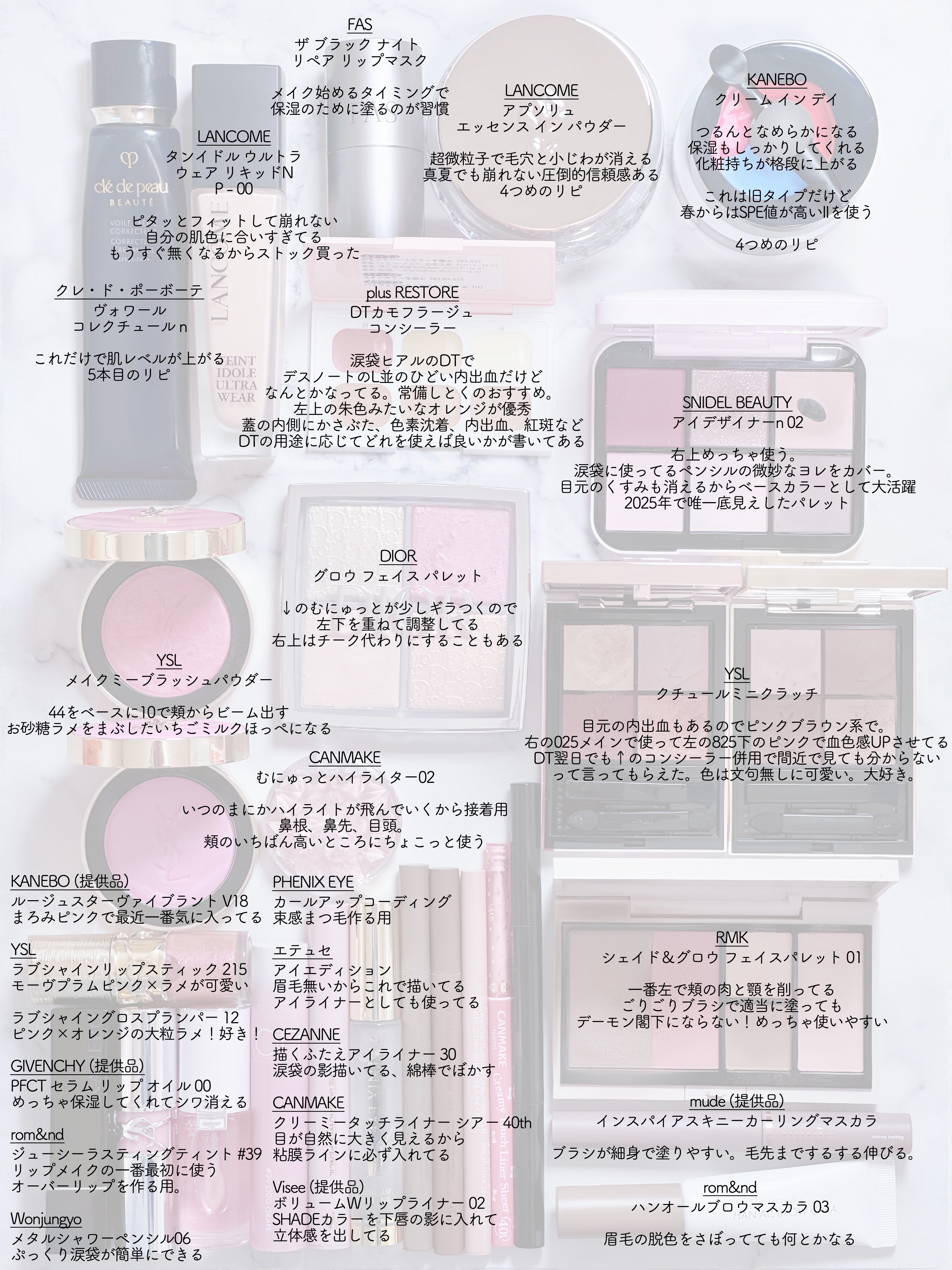 クリーム　イン　デイ/KANEBO/フェイスクリームを使ったクチコミ（1枚目）