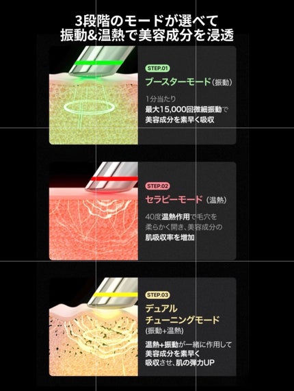 NMNプラスリフトアイクリーム/CHARDE/アイケア・アイクリームを使ったクチコミ(5枚目)