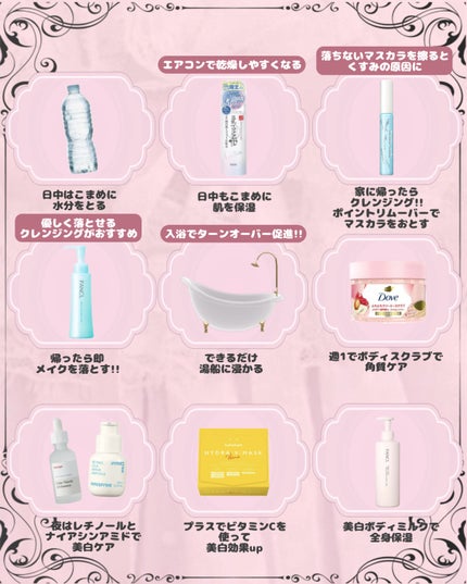 DHC ビタミンCハードカプセル/DHC/美容サプリメントを使ったクチコミ(3枚目)