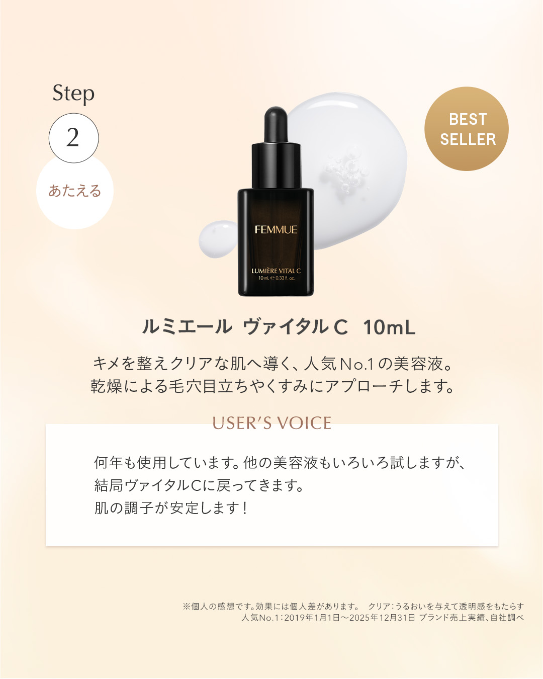 ルミエール ディスカバリーキット/FEMMUE/スキンケアキットを使ったクチコミ（3枚目）