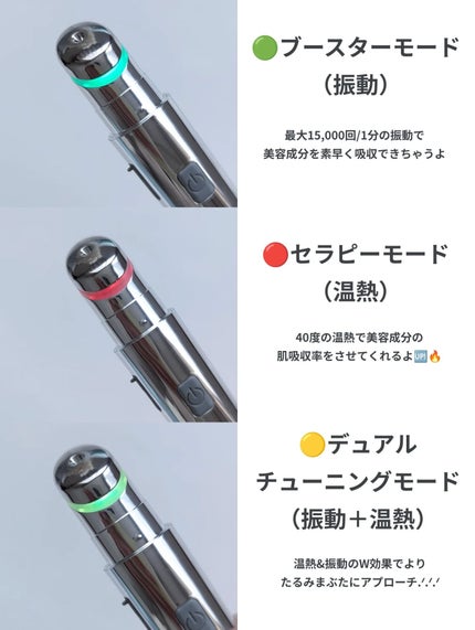 NMNプラスリフトアイクリーム/CHARDE/アイケア・アイクリームを使ったクチコミ(4枚目)