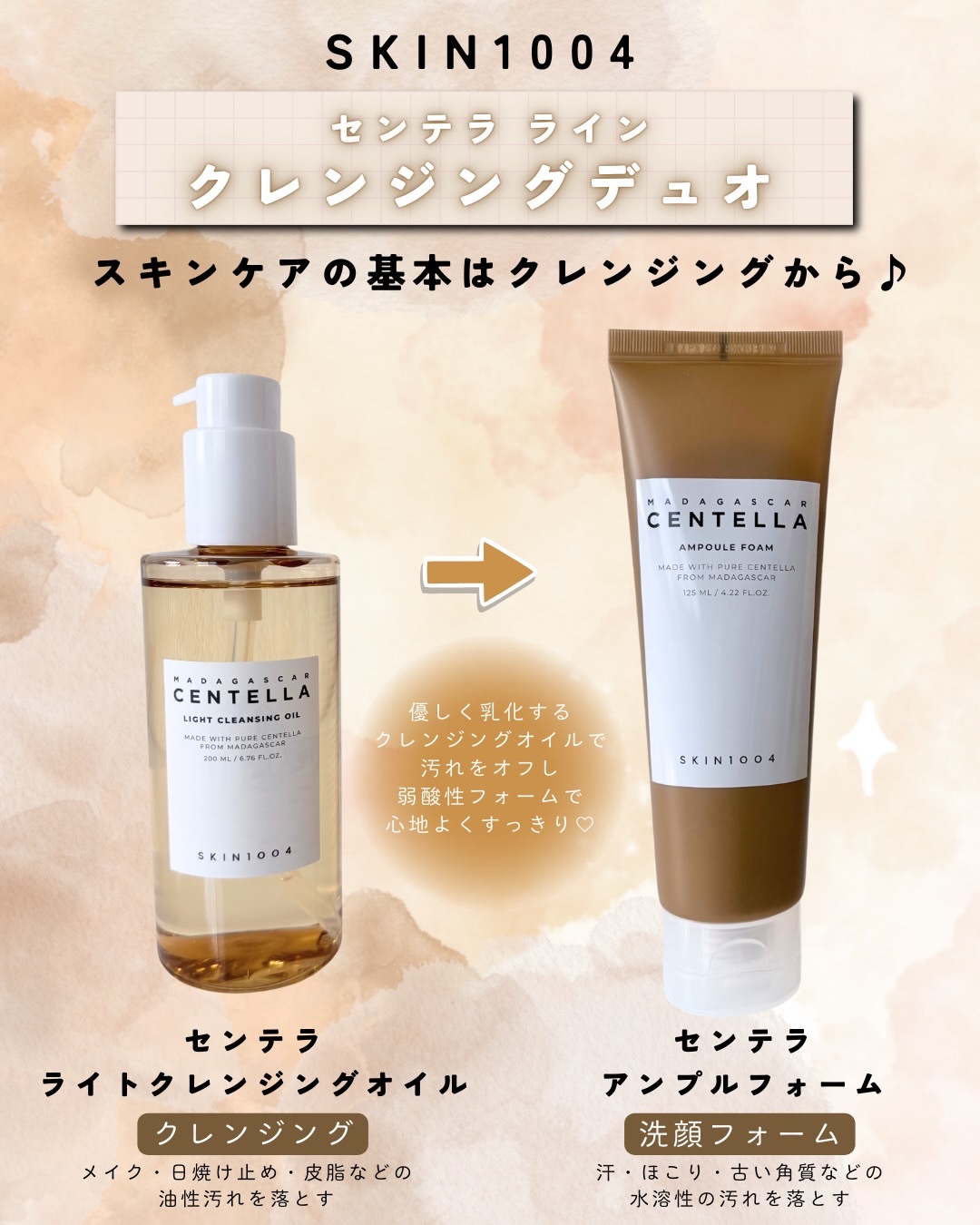 センテラ アンプルフォーム/SKIN1004/洗顔フォームを使ったクチコミ（2枚目）