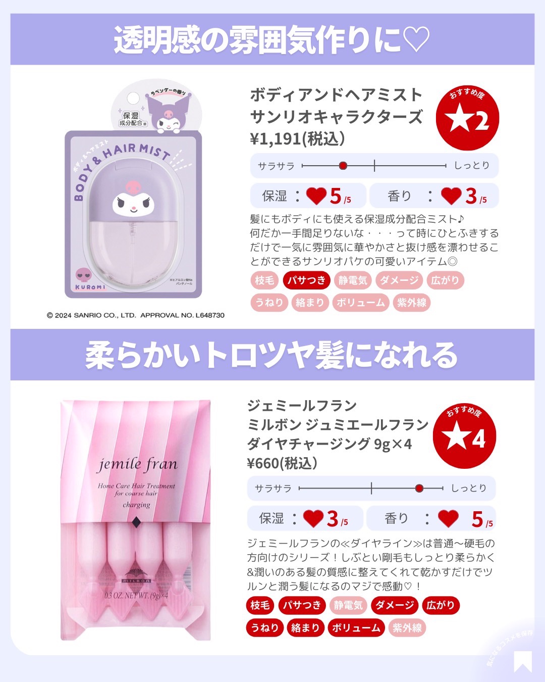 を使ったクチコミ（3枚目）