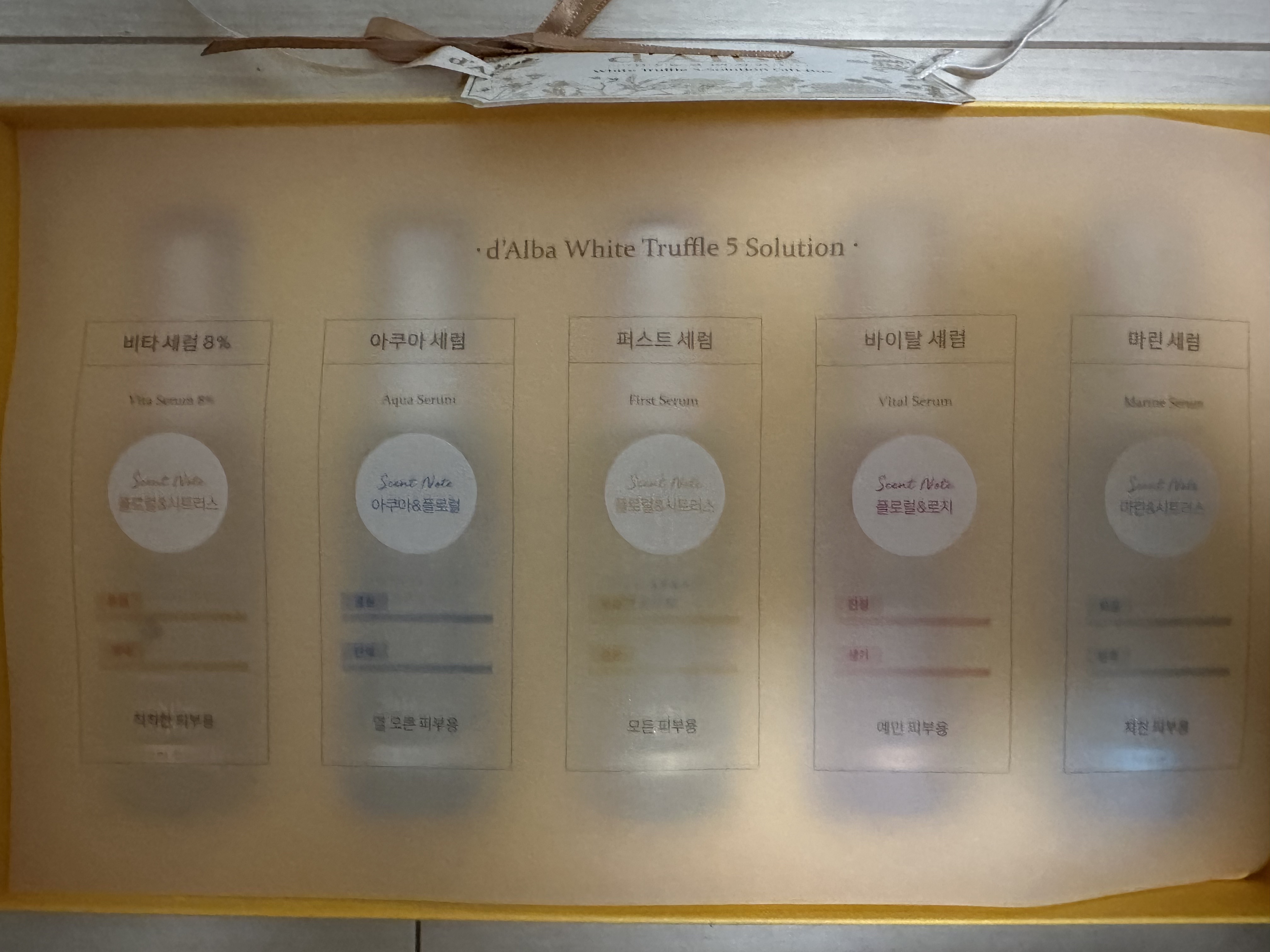 ダルバ ホワイトトリュフファーストスプレーセラム/ダルバ/ミスト状化粧水を使ったクチコミ（3枚目）