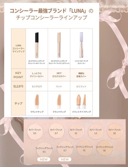 ロングラスティングチップコンシーラー/LUNA/リキッドコンシーラーを使ったクチコミ(9枚目)