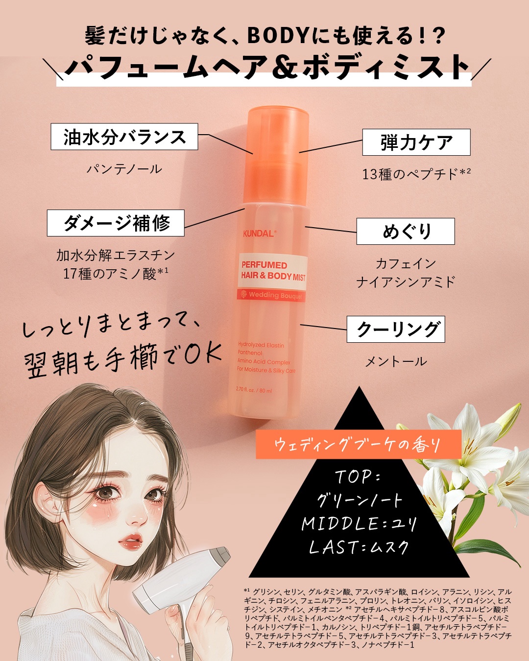 パフュームヘア&ボディミスト ウエディングブーケの香り/KUNDAL/ヘアミストを使ったクチコミ（3枚目）