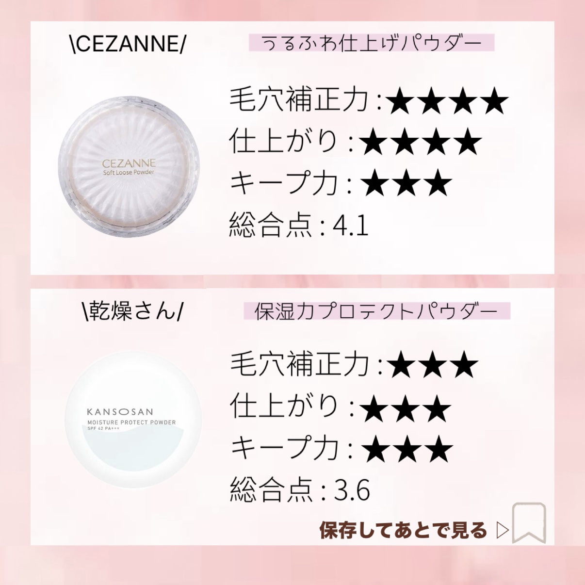 ルース パウダー/ちふれ/ルースパウダーを使ったクチコミ（3枚目）