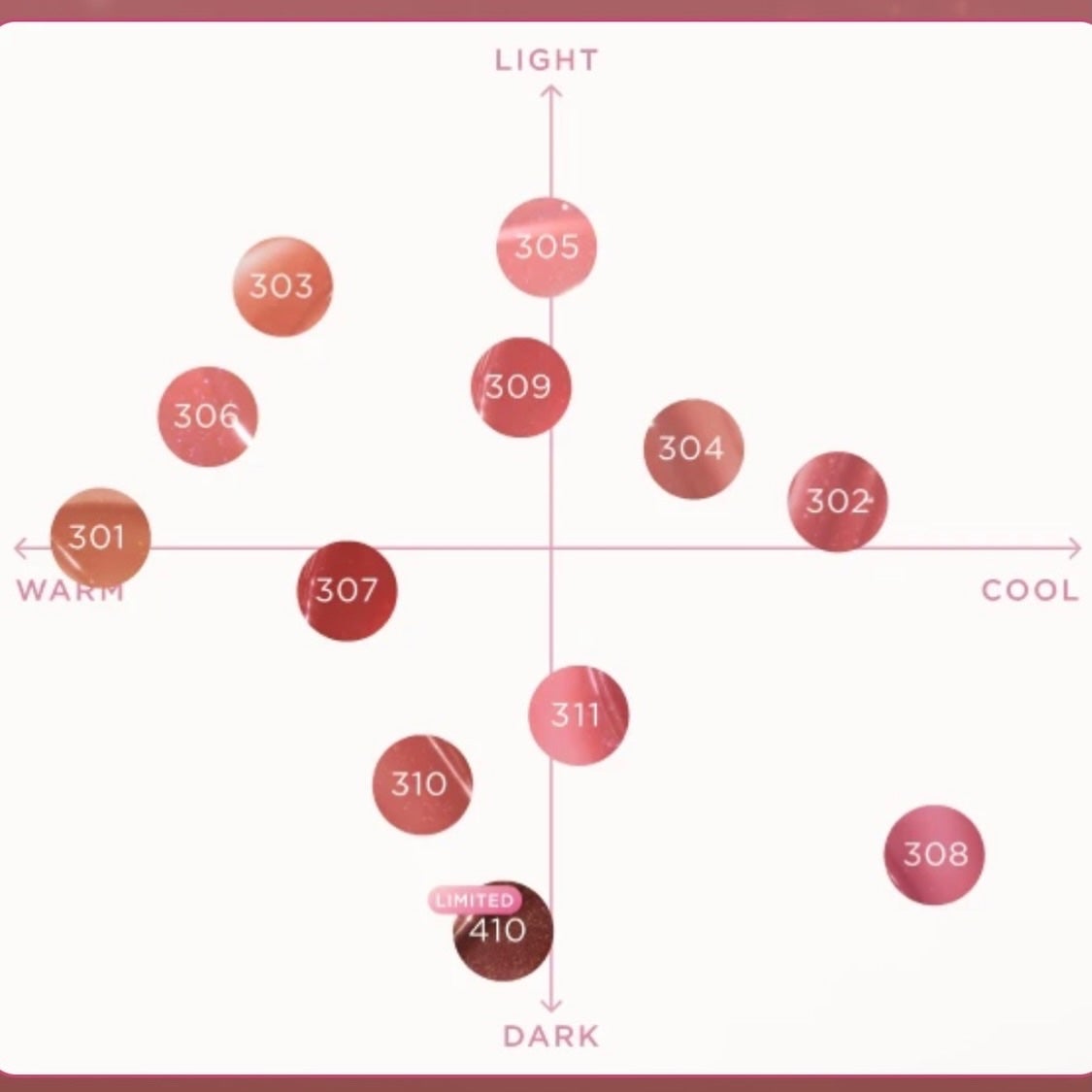 オペラ グロウリップティント/OPERA/リップティントを使ったクチコミ(4枚目)