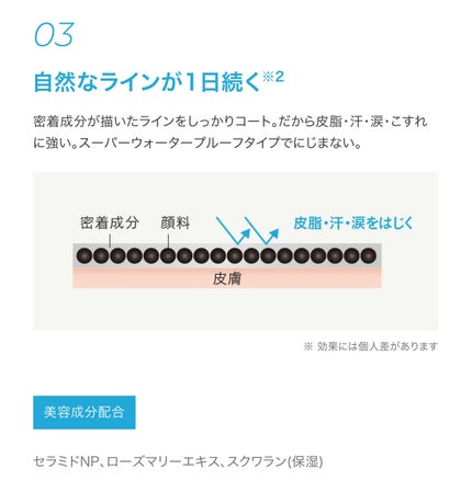 「密着アイライナー」極細クリームペンシル/デジャヴュ/ペンシルアイライナーを使ったクチコミ(4枚目)