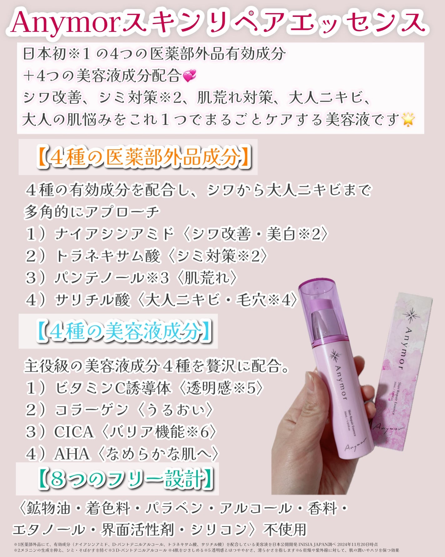 薬用美容液 Anymor/Anymor/美容液を使ったクチコミ(3枚目)