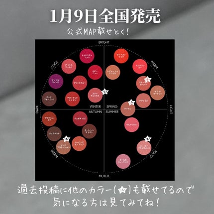 パウダー キス ヘイジー マット リップスティック/M・A・C/口紅を使ったクチコミ(7枚目)