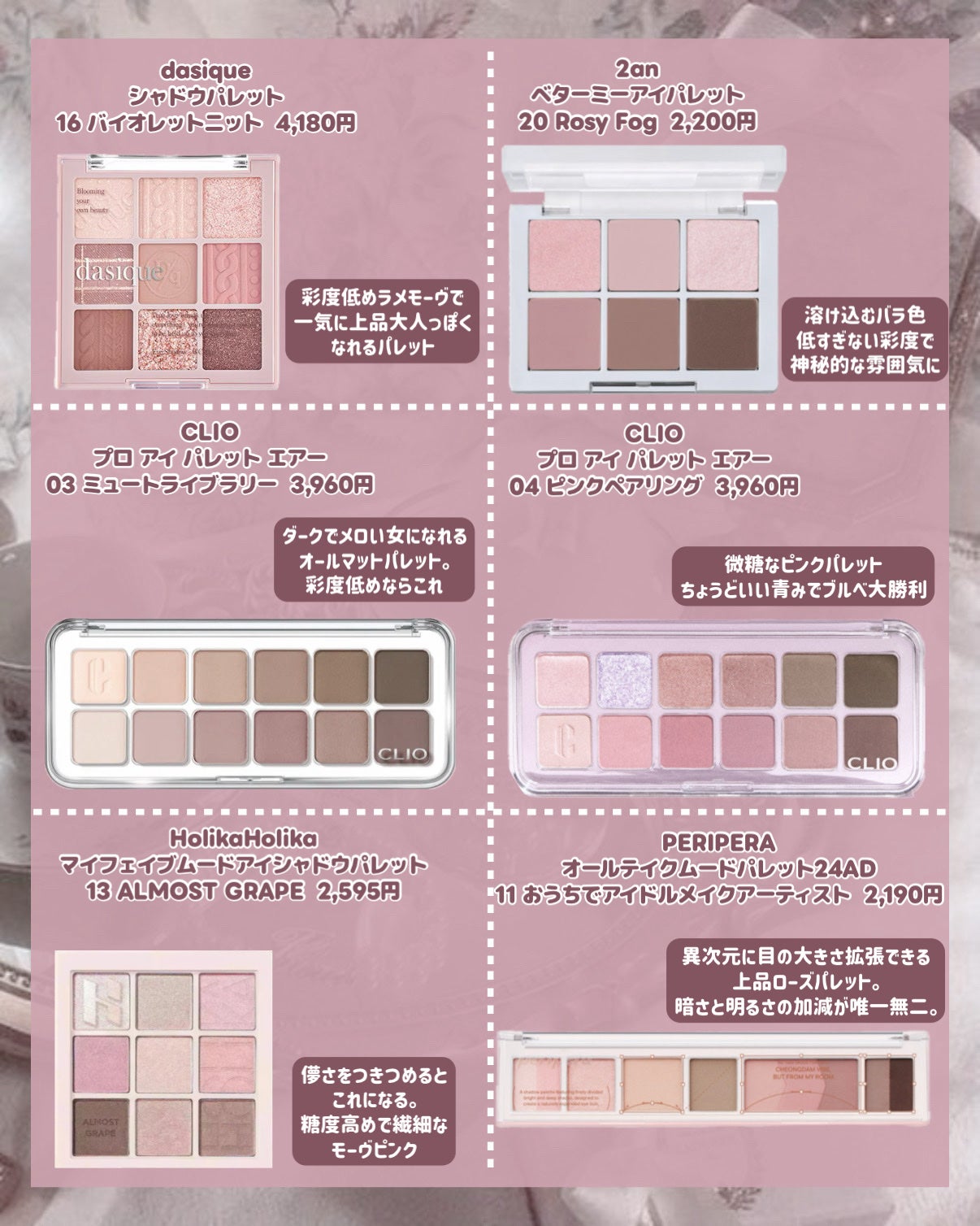 シャドウパレット/dasique/アイシャドウパレットを使ったクチコミ(2枚目)