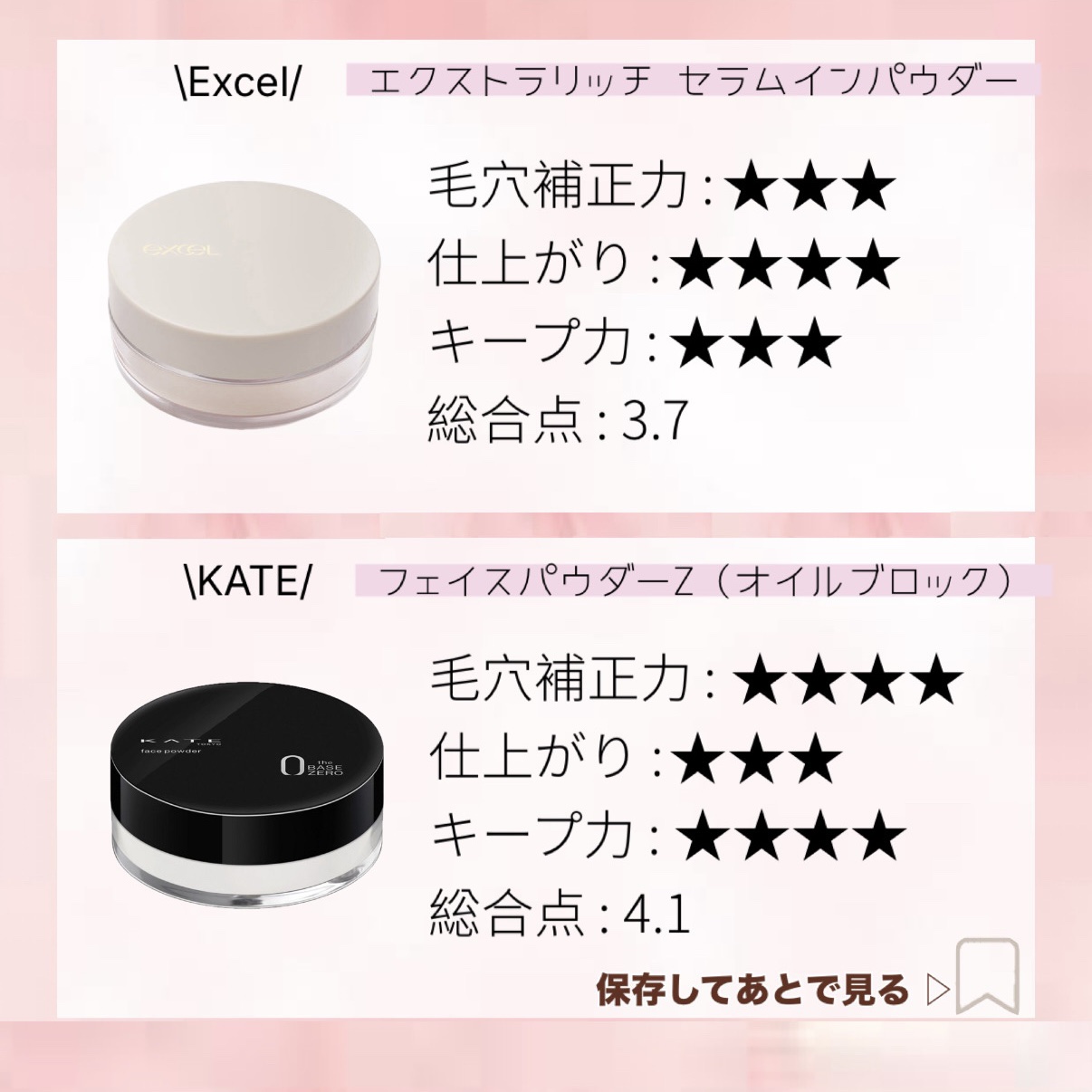 ルース パウダー/ちふれ/ルースパウダーを使ったクチコミ（2枚目）