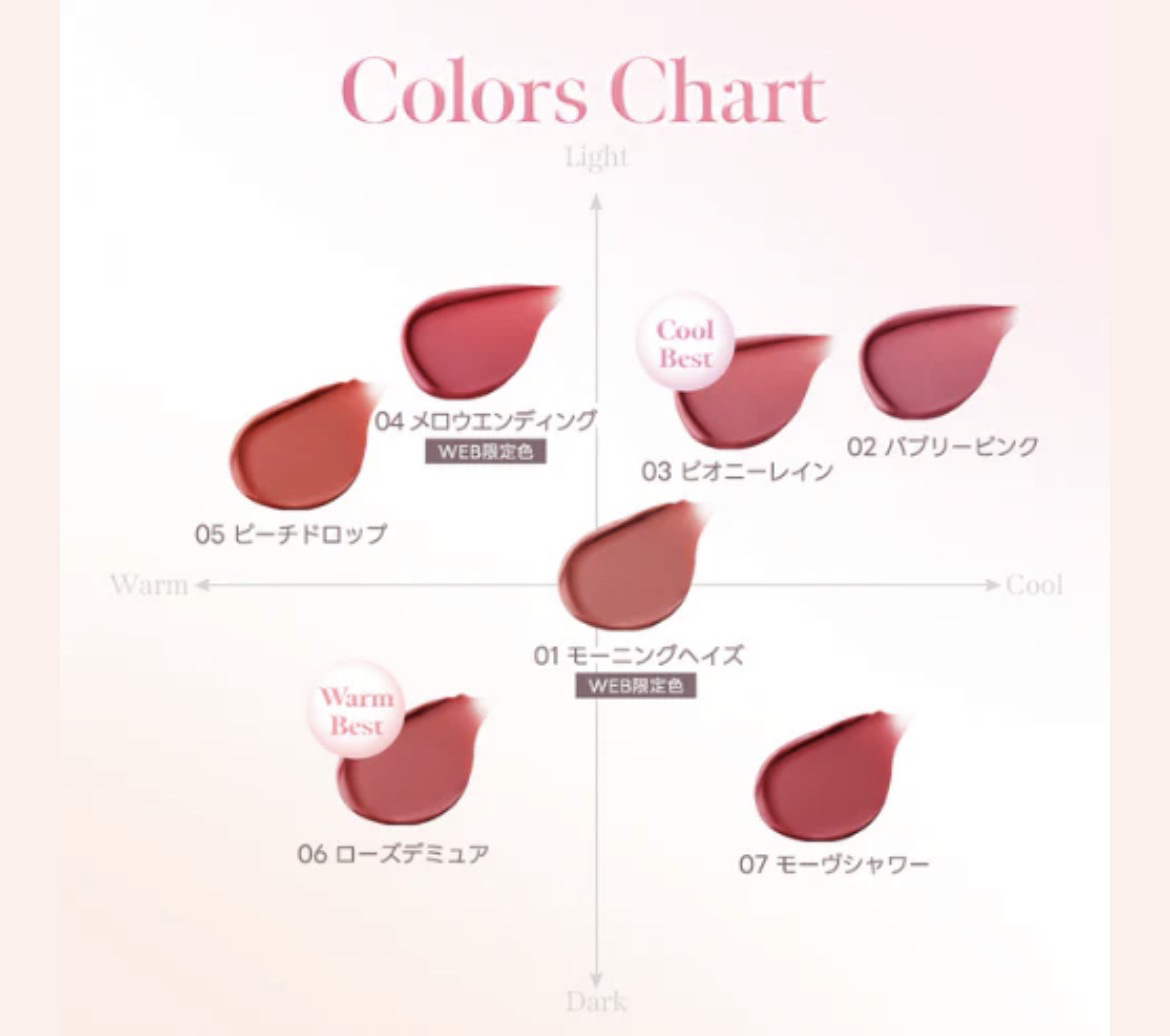 デューステインシアーリップグロス/Milk Touch/リップグロスを使ったクチコミ（2枚目）