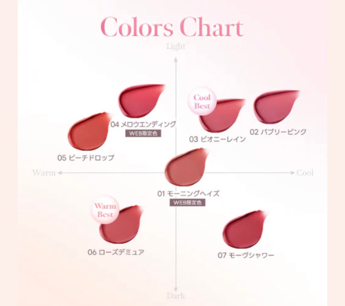 デューステインシアーリップグロス/Milk Touch/リップグロスを使ったクチコミ(2枚目)