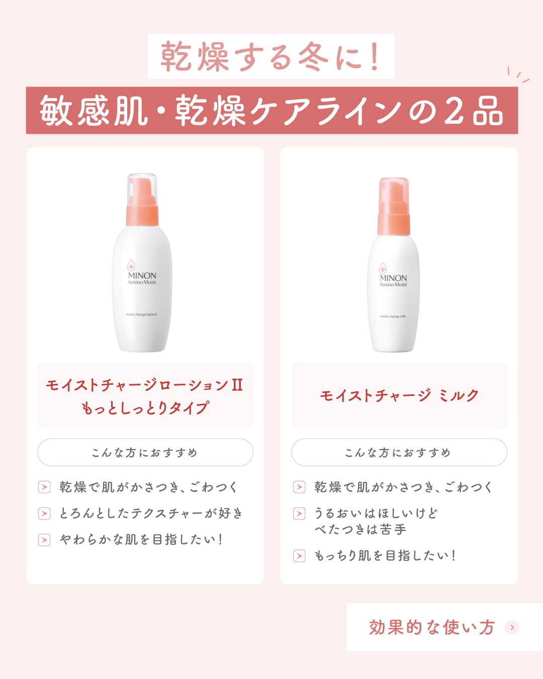 ミノン アミノモイスト モイストチャージ ローション Ⅱ もっとしっとりタイプ/ミノン/化粧水を使ったクチコミ（2枚目）