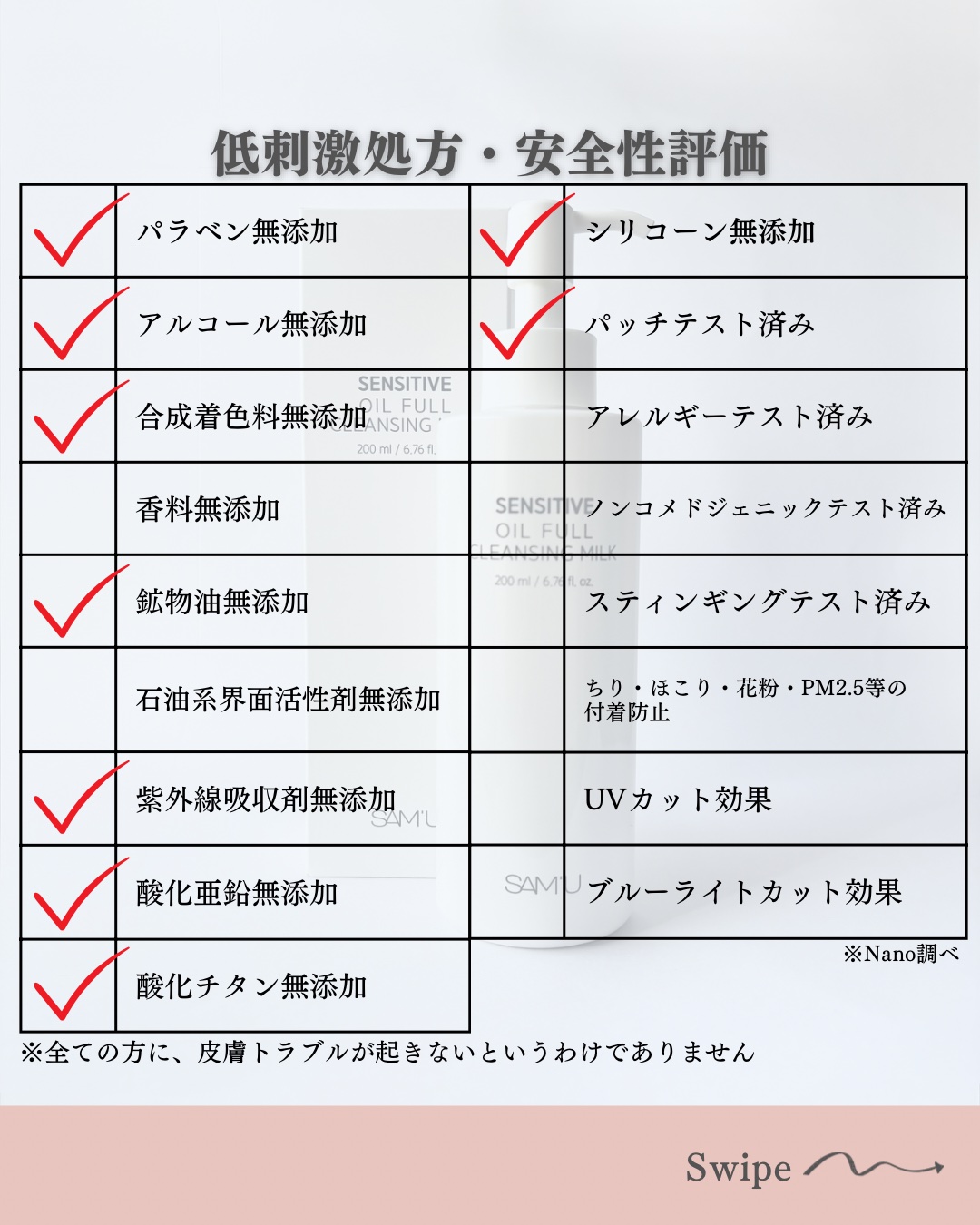 センシティブオイルフルクレンジングミルク/SAM'U/ミルククレンジングを使ったクチコミ（3枚目）