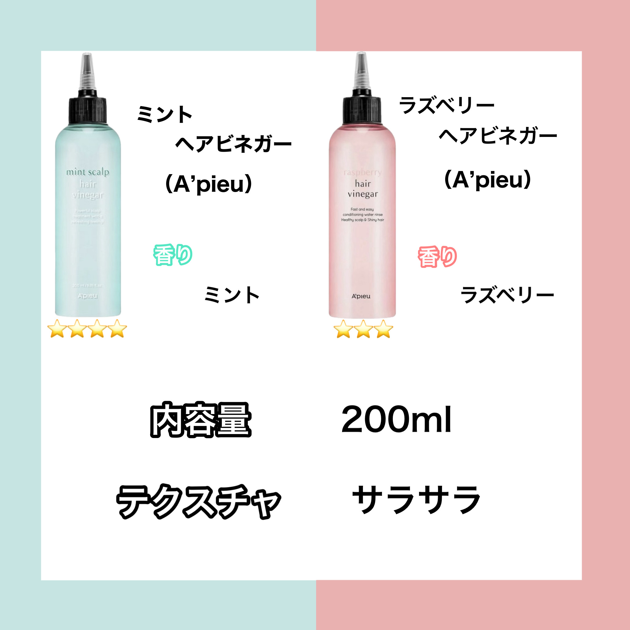 ラズベリー ヘアビネガー/A’pieu/頭皮ローションを使ったクチコミ（2枚目）