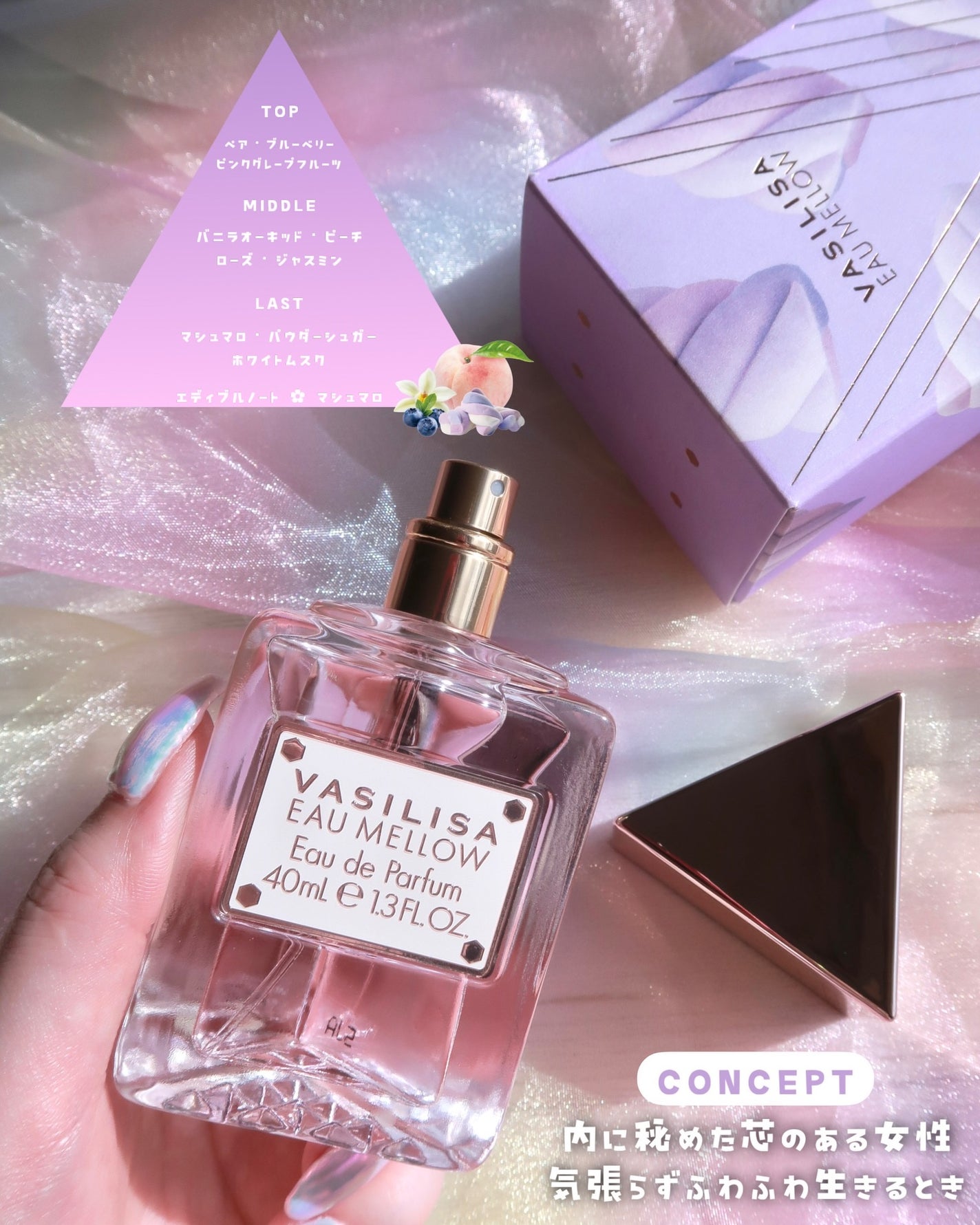 ヴァシリーサ オー メロウ オードパルファム/ヴァシリーサ/香水(レディース)を使ったクチコミ(3枚目)